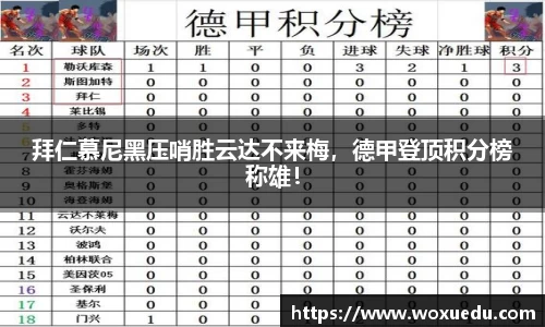 28圈注册链接入口