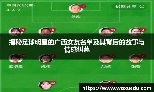 揭秘足球明星的广西女友名单及其背后的故事与情感纠葛