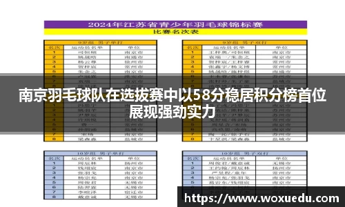 南京羽毛球队在选拔赛中以58分稳居积分榜首位展现强劲实力